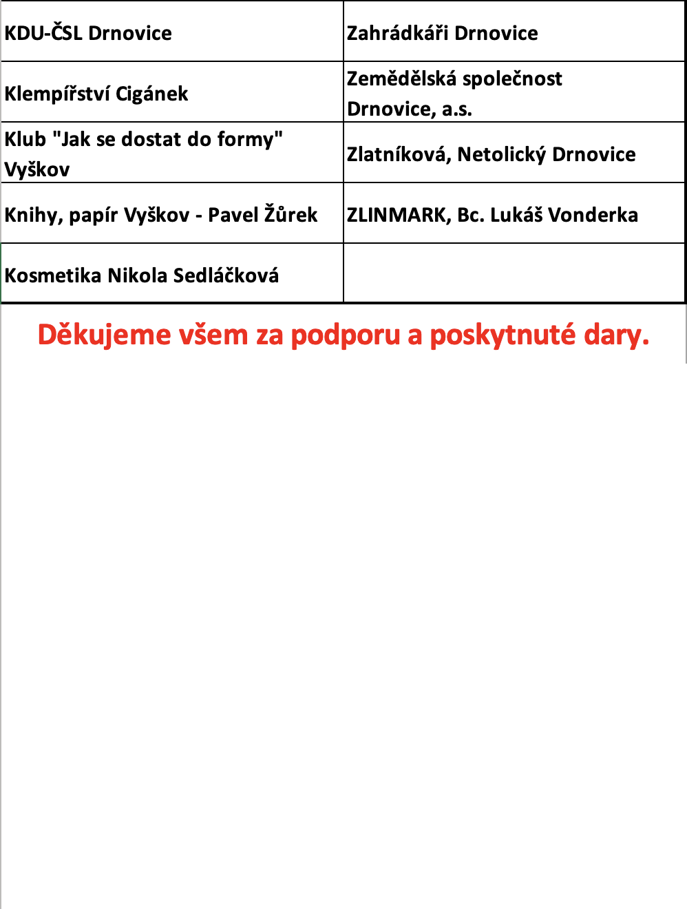 Sponzori 2025 5
