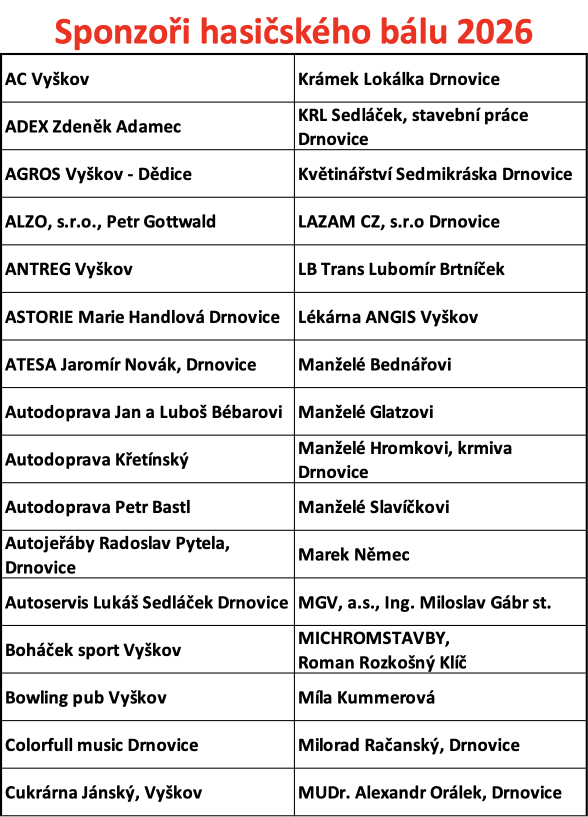 Sponzori 2026 1